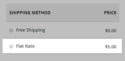 Flat rate shipping method offered at checkout