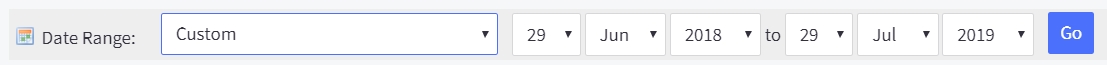 Date range selector set to Custom in Classic Analytics