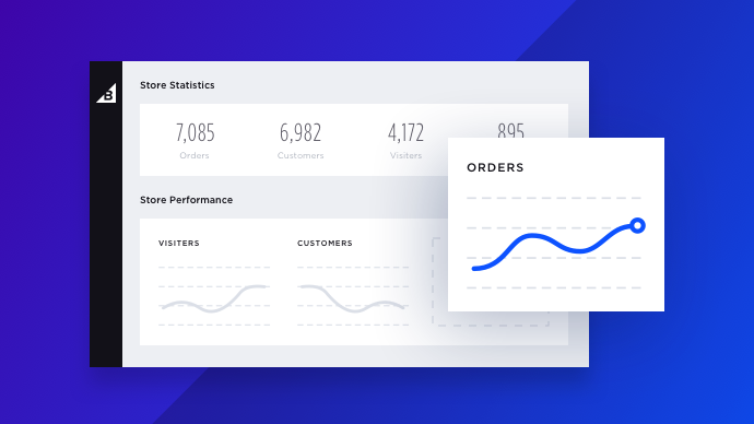 Guides | BigCommerce Knowledge Base